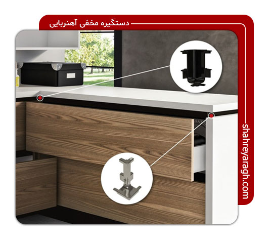 دستگیره مخفی آهنربایی