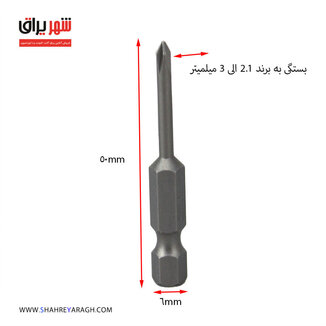 عکس سرپیچگوشتی پیچ های تزیینی آنتیک